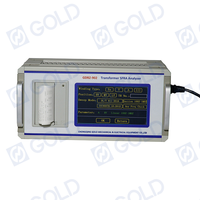 Mengapa kami membutuhkan GDRZ-902 Transformer SFRA?